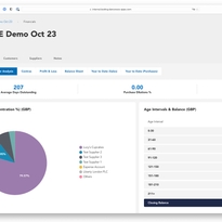 Insights screenshot 2