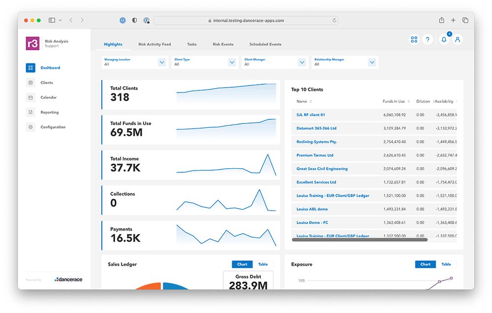 It’s here! Introducing r3 RiskOps for invoice finance